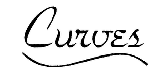 CURVES