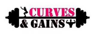 CURVES & GAINS logo