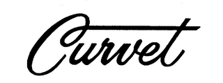 CURVET logo