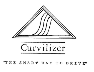 CURVILIZER "THE SMART WAY TO DRIVE" logo