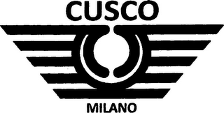 CUSCO MILANO logo