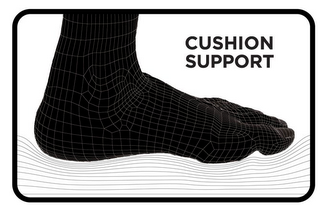 CUSHION SUPPORT logo