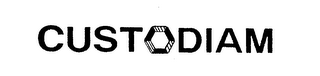 CUSTODIAM logo