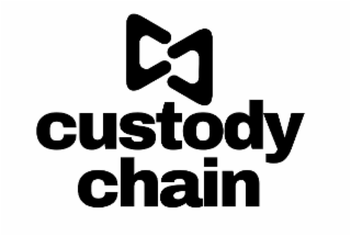 CUSTODY CHAIN logo