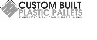 CUSTOM BUILT PLASTIC PALLETS MANUFACTURED BY JIFRAM EXTRUSIONS, INC. logo