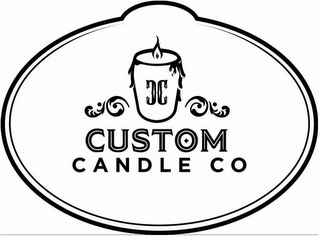 CUSTOM CANDLE CO logo