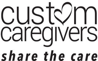 CUSTOM CAREGIVERS SHARE THE CARE logo