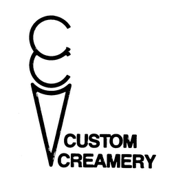 CUSTOM CREAMERY logo