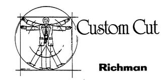 CUSTOM CUT RICHMAN logo