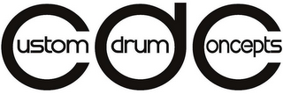 CUSTOM D DRUM CONCEPTS logo