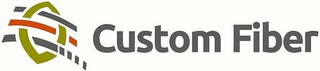 CUSTOM FIBER logo