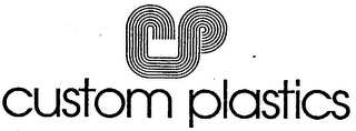 CUSTOM PLASTICS logo
