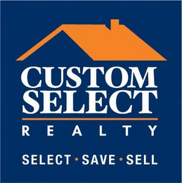 CUSTOM SELECT REALTY SELECT · SAVE · SELL logo