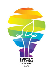 CUSTOM SPECTRA LIGHTING LLC logo