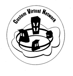 CUSTOM VIRTUAL NETWORK logo
