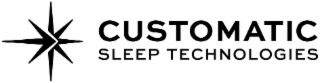 CUSTOMATIC SLEEP TECHNOLOGIES