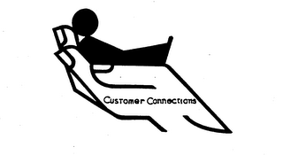 CUSTOMER CONNECTIONS logo
