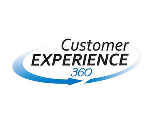 CUSTOMER EXPERIENCE 360 logo