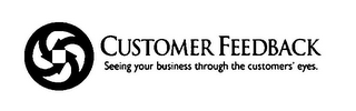 CUSTOMER FEEDBACK SEEING YOUR BUSINESS THROUGH THE CUSTOMERS' EYES. logo