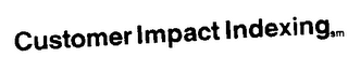 CUSTOMER IMPACT INDEXING logo