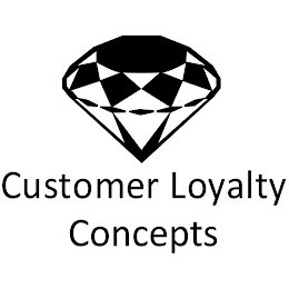 CUSTOMER LOYALTY CONCEPTS logo