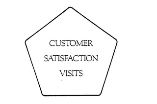 CUSTOMER SATISFACTION VISITS logo