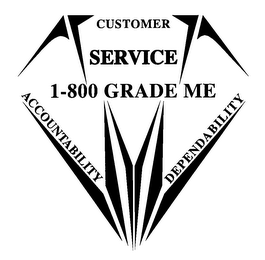 CUSTOMER SERVICE 1-800 GRADE ME ACCOUNTABILITY DEPENDABILITY logo