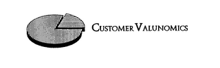 CUSTOMER VALUNOMICS logo