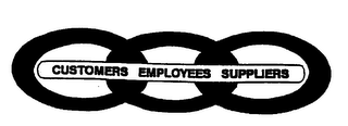 CUSTOMERS EMPLOYEES SUPPLIERS logo