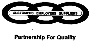 CUSTOMERS EMPLOYEES SUPPLIERS PARTNERSHIP FOR QUALITY logo