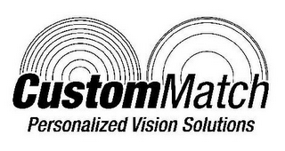 CUSTOMMATCH PERSONALIZED MULTIFOCAL VISION logo