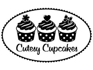 CUTESY CUPCAKES logo