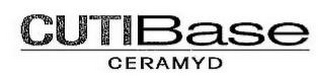 CUTIBASE CERAMYD logo