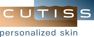 CUTISS PERSONALIZED SKIN logo
