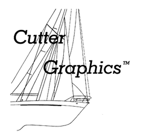 CUTTER GRAPHICS logo