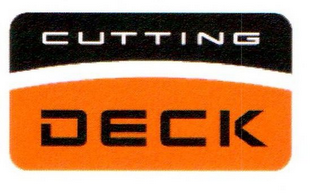 CUTTING DECK logo