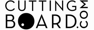 CUTTINGBOARD.COM logo