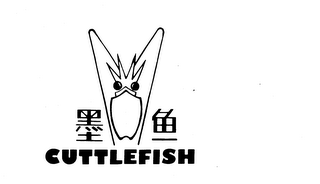 CUTTLEFISH logo