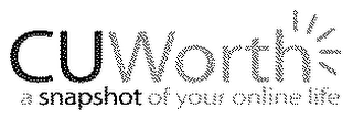 CUWORTH A SNAPSHOT OF YOUR ONLINE LIFE logo