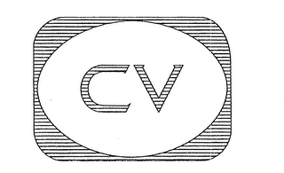 CV