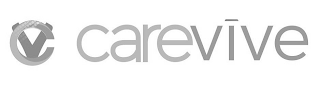 CV CAREVIVE logo