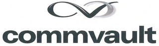 CV COMMVAULT logo