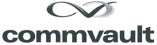 CV COMMVAULT logo