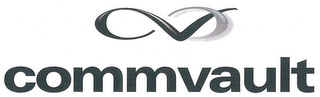 CV COMMVAULT logo