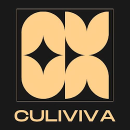 CV CULIVIVA logo