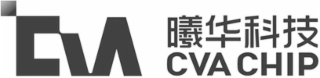 CVA CHIP logo