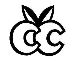 CVC logo