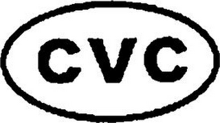 CVC