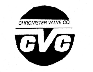CVC CHRONISTER VALVE CO. logo