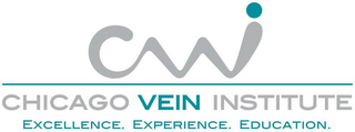 CVI CHICAGO VEIN INSTITUTE EXCELLENCE. EXPERIENCE. EDUCATION. logo